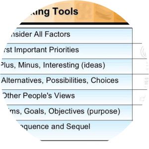 CoRT Thinking - Book by Edward de Bono