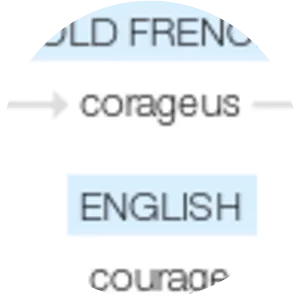 Courageous - 2011 ‧ Drama ‧ 2h 10m