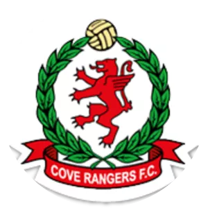 Cove Rangers F. C. - Football club