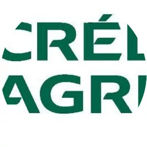 Credit Agricole Bank Polska