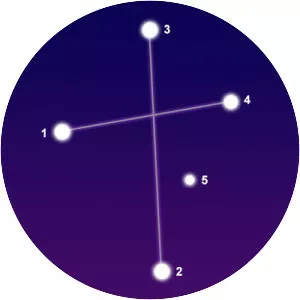 Crux - Constellation