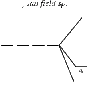 Crystal field theory