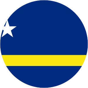 Curaçao - Island country