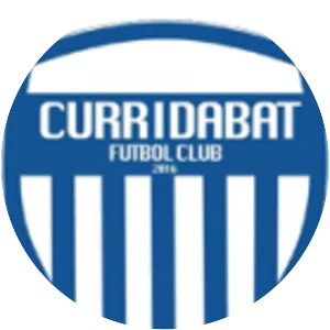 Curridabat FC