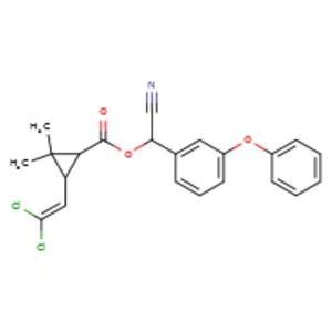 Cypermethrin - 