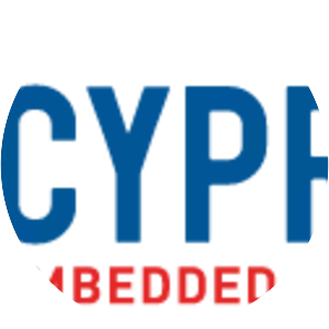 Cypress Semiconductor - Semiconductor manufacturing company