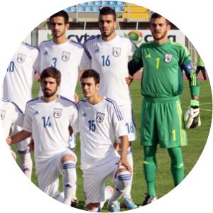 Cyprus national under-21 football team