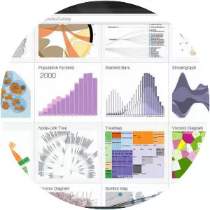 D3. js - 