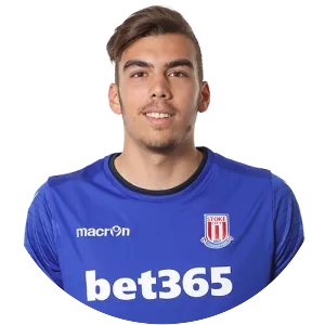 Dániel Gyollai - Hungarian football player