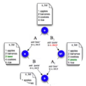 Darcs - System software