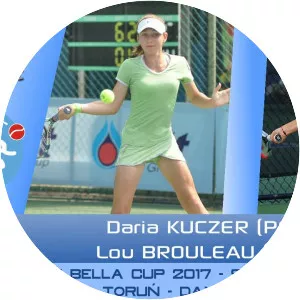 Daria Kuczer - Tennis player