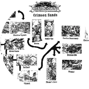 Dark Sun Online: Crimson Sands