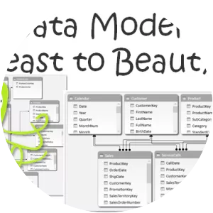 Data modeling