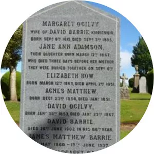 David Barrie - James Matthew Barrie's father