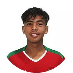 David Maulana - Footballer