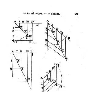 De la recherche de la vérité