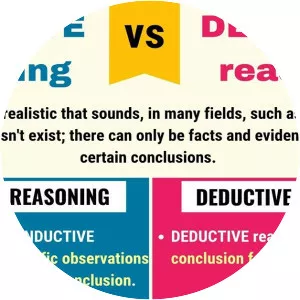 Deductive reasoning - 