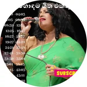 Deepika Priyadarshani