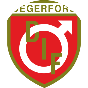 Degerfors