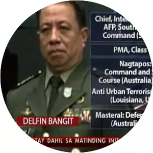 Delfin N. Bangit
