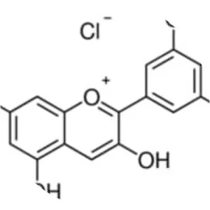 Delphinidin - 