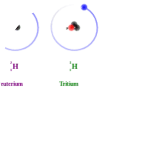 Deuterium - Isotope