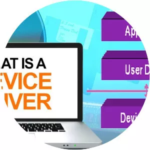 Device driver - Type of software