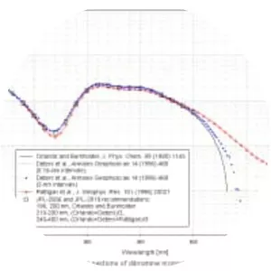 Dibromine monoxide - Chemical compound