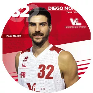 Diego Monaldi - Italian professional basketball player