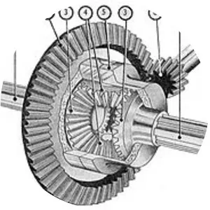 Differential - Mechanical device