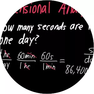 Dimensional analysis photograph