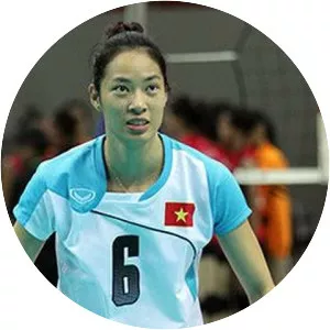 Đinh Thị Trà Giang