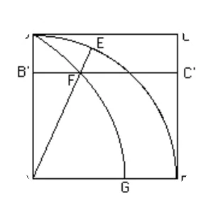 Dinostratus - Mathematician