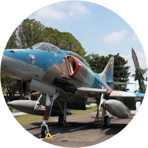 Dirgantara Mandala Museum