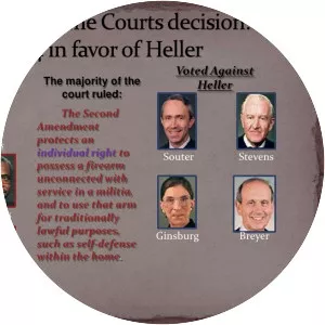 District of Columbia v. Heller