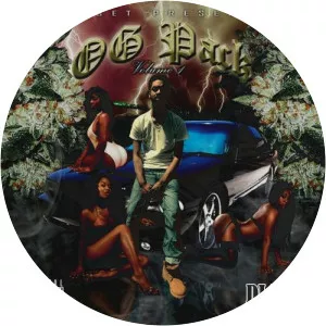 Djjt - Musical artist