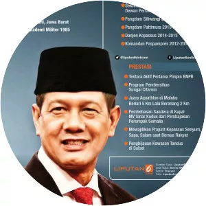 Doni Monardo - Soldier