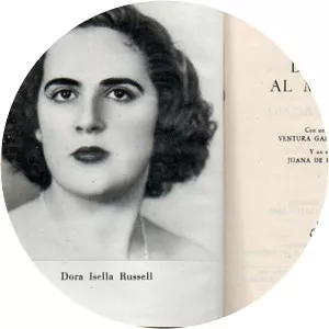 Dora Isella Russell