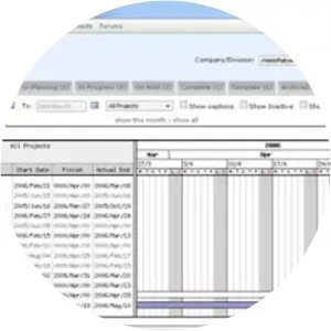 dotProject - Software
