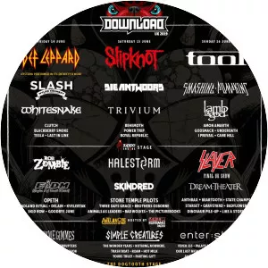 Download Festival