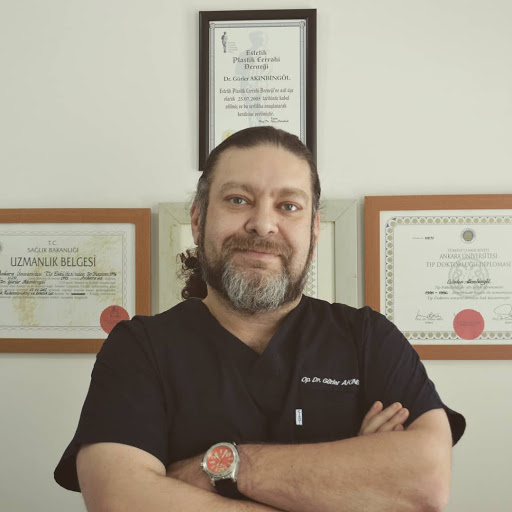 Dr. Gurler Akin Bingol
