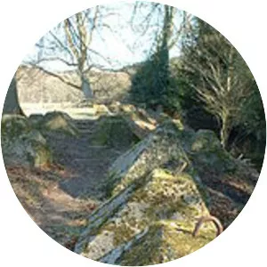 Dragon's teeth - Fortification