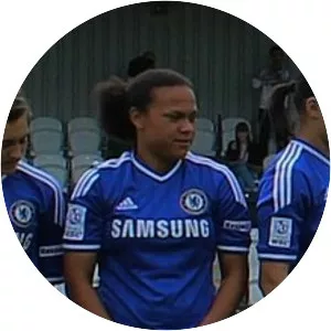 Drew Spence - Footballer