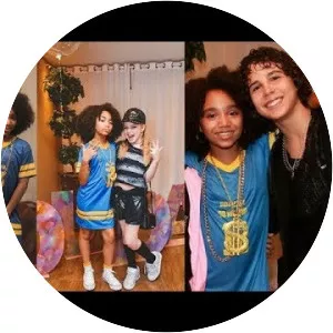 Duda Pimenta - Actress