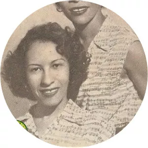 Duo Brasil and Moreno - Musical artist