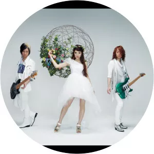 earthmind - Musical group