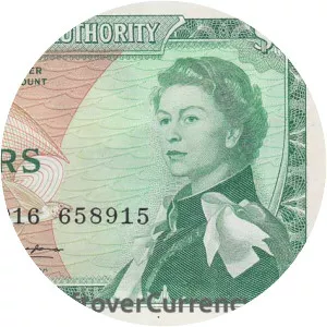 Eastern Caribbean dollar