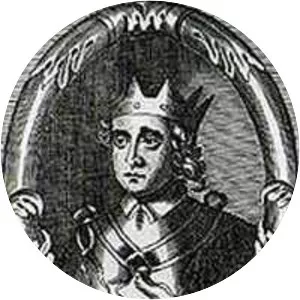 Edgar Ætheling - King