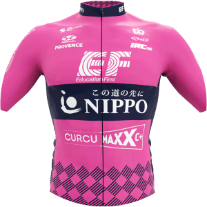 EF Education–NIPPO Development Team