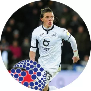 EFL Special: Future TalentSince 2020 - TV program